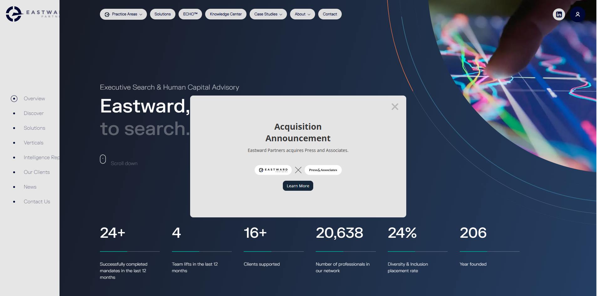 Eastwood Partners